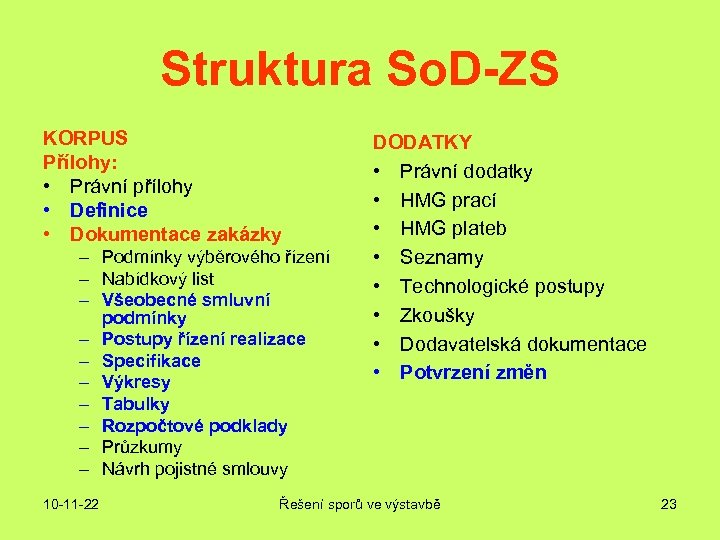 Struktura So. D-ZS KORPUS Přílohy: • Právní přílohy • Definice • Dokumentace zakázky –