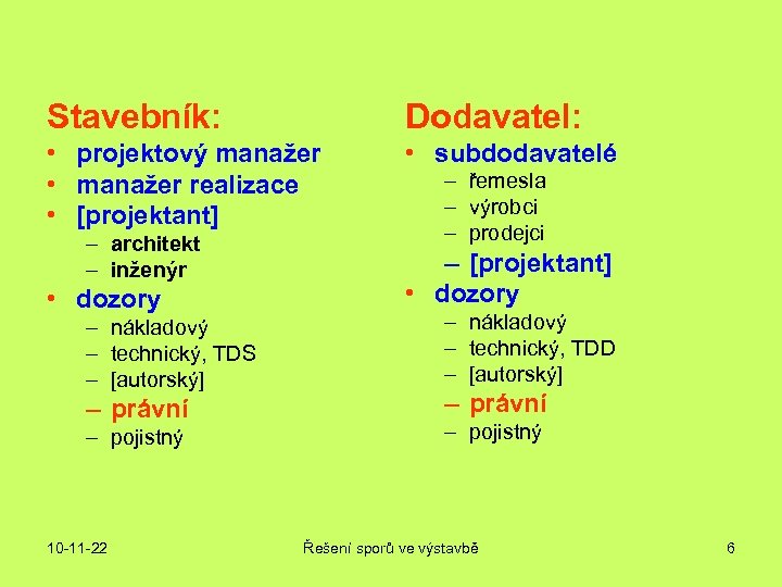 Stavebník: Dodavatel: • projektový manažer • manažer realizace • [projektant] • subdodavatelé – architekt