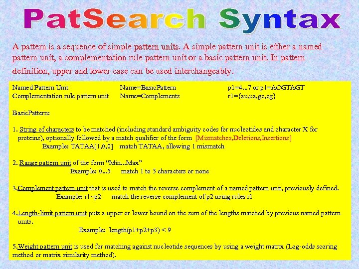 A pattern is a sequence of simple pattern units. A simple pattern unit is