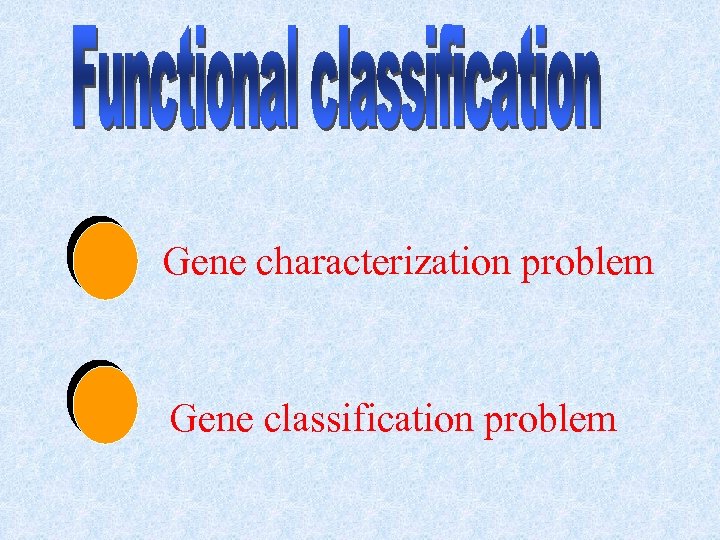 Gene characterization problem Gene classification problem 