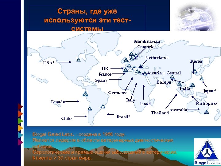 Страны, где уже используются эти тестсистемы Scandinavian Countries Netherlands Korea USA* UK France Spain