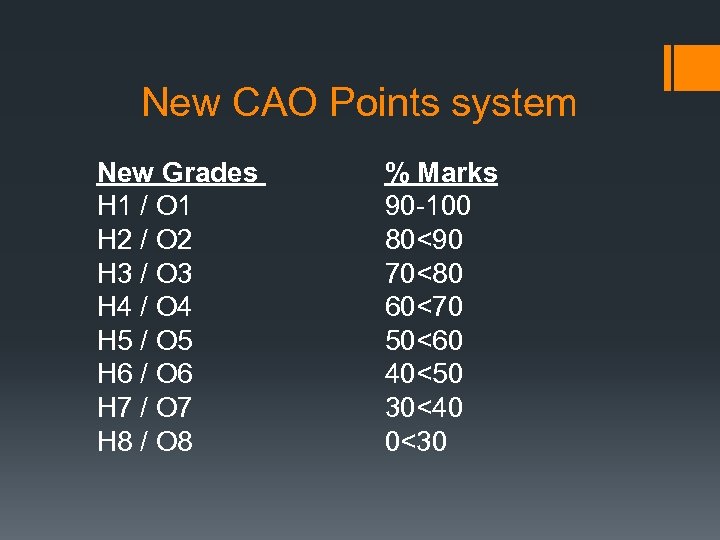 New CAO Points system New Grades H 1 / O 1 H 2 /
