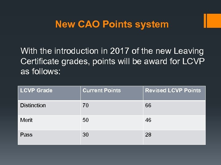 New CAO Points system With the introduction in 2017 of the new Leaving Certificate