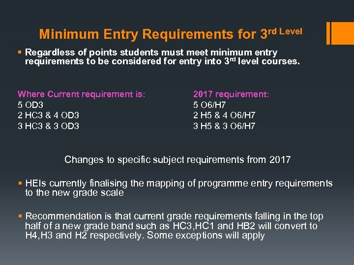 Minimum Entry Requirements for 3 rd Level § Regardless of points students must meet