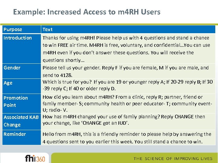 Example: Increased Access to m 4 RH Users Purpose Text Introduction Thanks for using