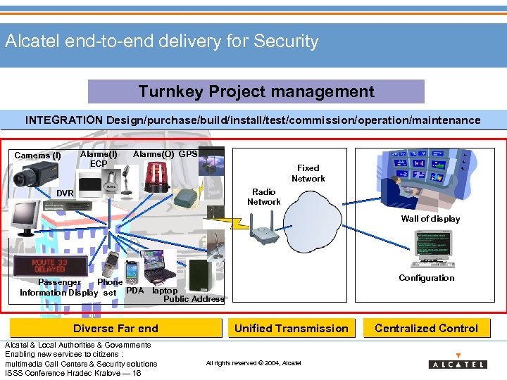 Alcatel end-to-end delivery for Security Turnkey Project management INTEGRATION Design/purchase/build/install/test/commission/operation/maintenance Alarms(I) ECP Cameras (I)