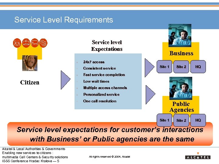 Service Level Requirements Service level Expectations • Consistent service • Fast service completion •