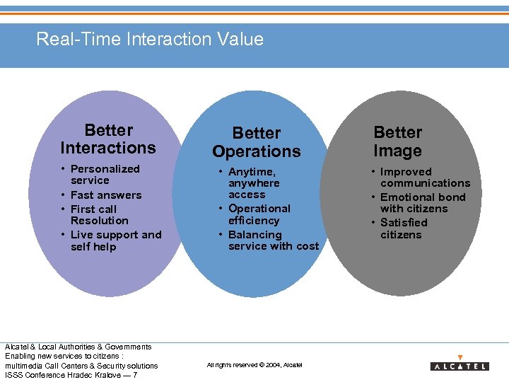 Real-Time Interaction Value Better Interactions • Personalized service • Fast answers • First call