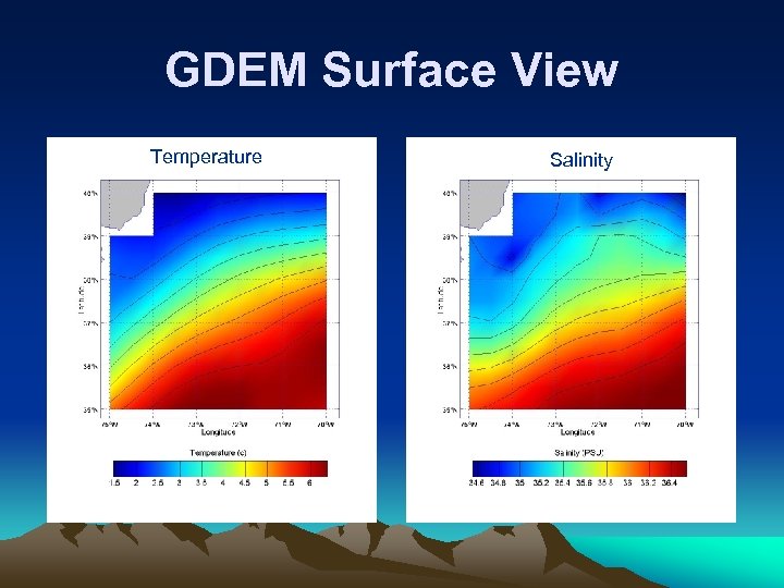 GDEM Surface View Temperature Salinity 