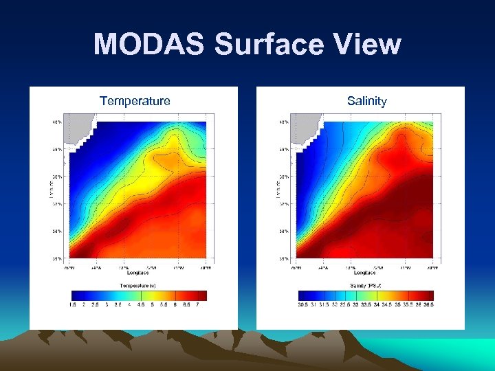 MODAS Surface View Temperature Salinity 