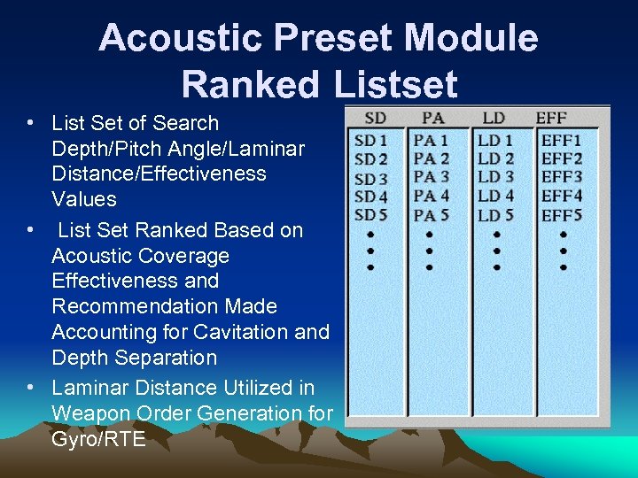 Acoustic Preset Module Ranked Listset • List Set of Search Depth/Pitch Angle/Laminar Distance/Effectiveness Values
