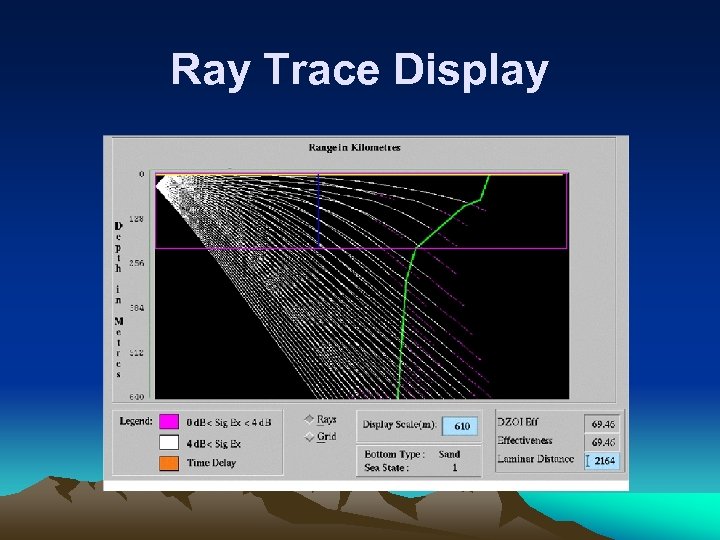 Ray Trace Display 