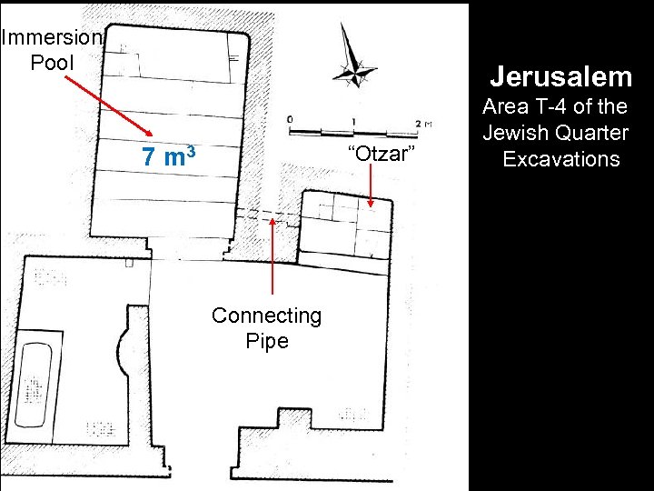 Immersion Pool Jerusalem “Otzar” 7 m 3 Connecting Pipe Area T-4 of the Jewish