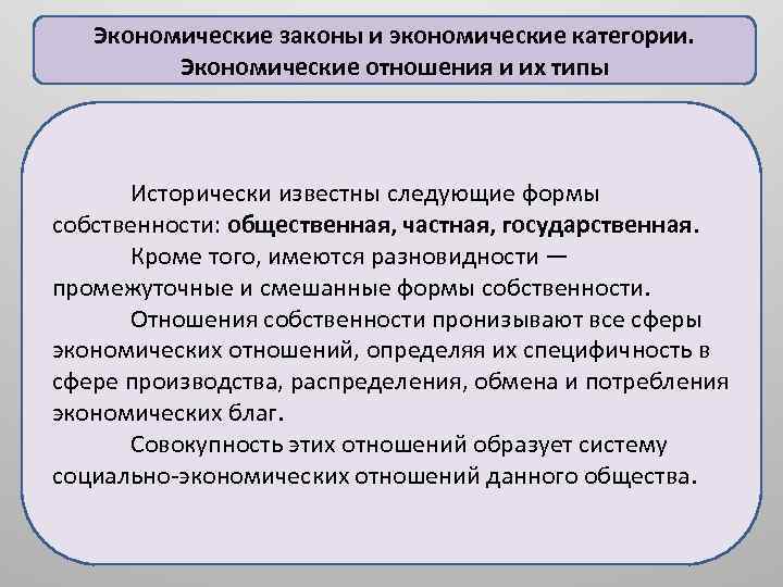 Экономические законы и экономические категории. Экономические отношения и их типы Исторически известны следующие формы