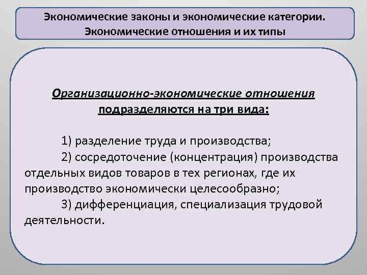 Экономические отношения статья. Экономические категории. Федеральные законы экономики. Экономические категории и отношения рисунок. Категории экономического производства