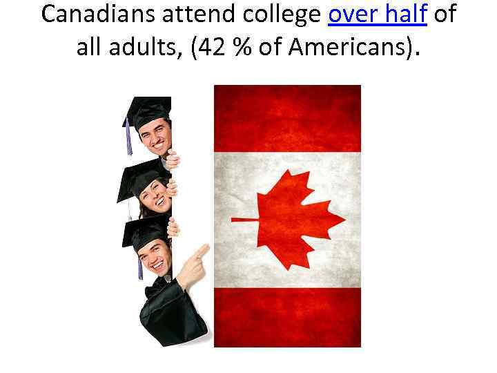 Canadians attend college over half of all adults, (42 % of Americans). 