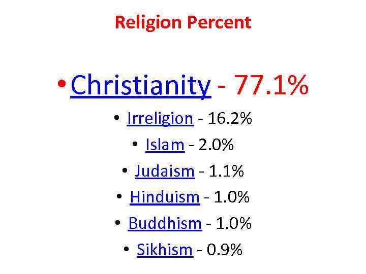 Religion Percent • Christianity - 77. 1% • Irreligion - 16. 2% • Islam - 2. 0%