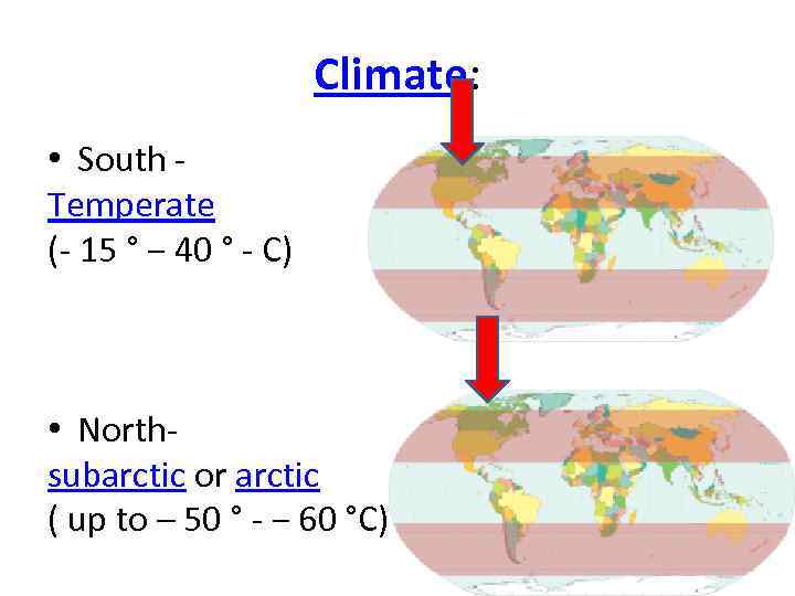 Climate: • South Temperate (- 15 ° − 40 ° - C) • North-