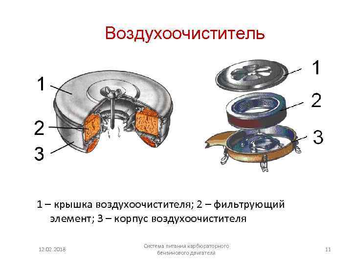 Система питания бензинового двигателя презентация