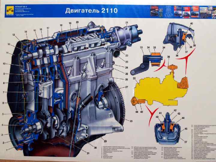 Общее устройство двигателя камаз