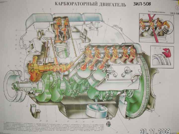 Двигатель газ 53 в разрезе картинки