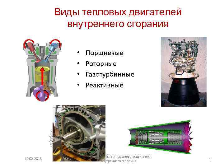 Инновационный двигатель внутреннего сгорания