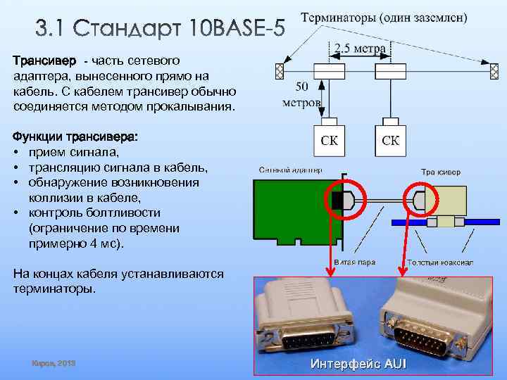 Трансивер - часть сетевого адаптера, вынесенного прямо на кабель. С кабелем трансивер обычно соединяется
