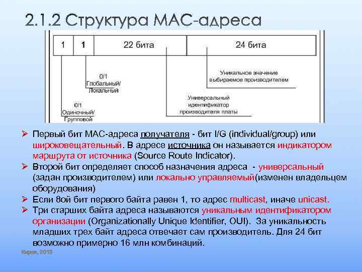 Мак бит