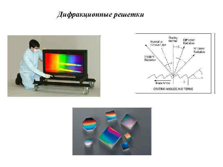 Дифракционные решетки 