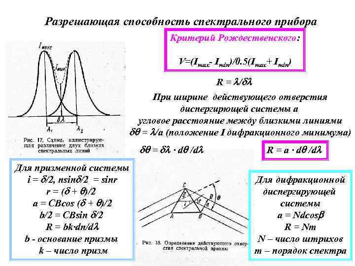 Разрешающая способность спектрального прибора Критерий Рождественского: V=(Imax- Imin)/0. 5(Imax+ Imin) R = / При