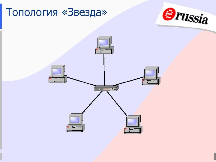 Схема звезда информатика