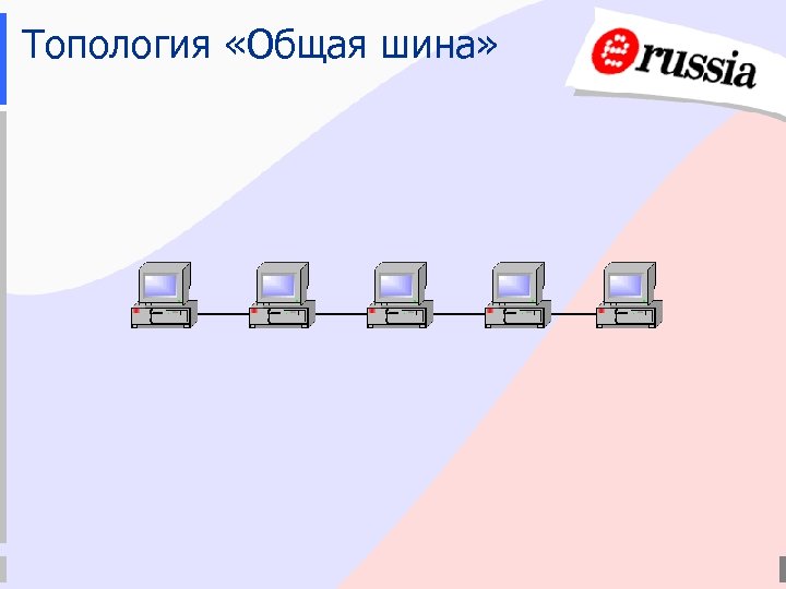 Все преимущества схемы общая шина