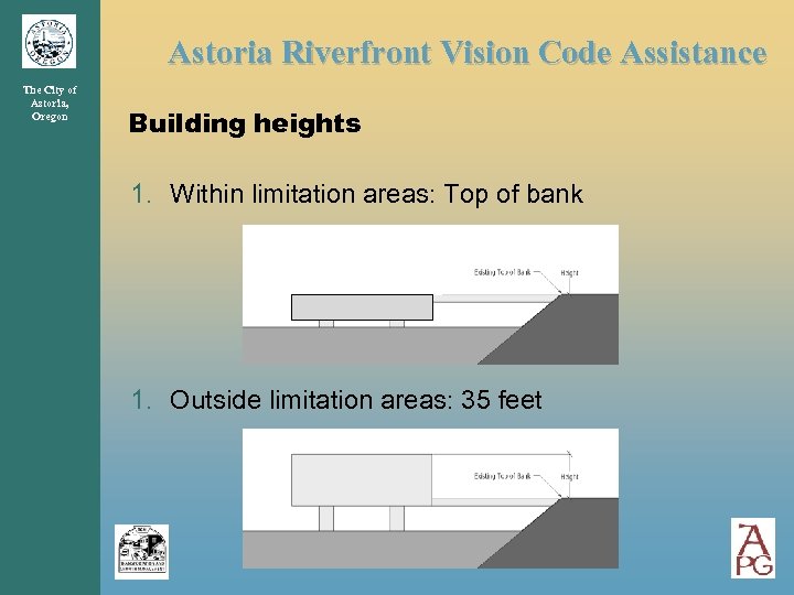 Astoria Riverfront Vision Code Assistance The City of Astoria, Oregon Building heights 1. Within