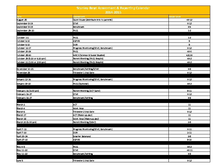 Stanley-Boyd Assessment & Reporting Calendar 2014 -2015 Date August 28 September 8 -19 September