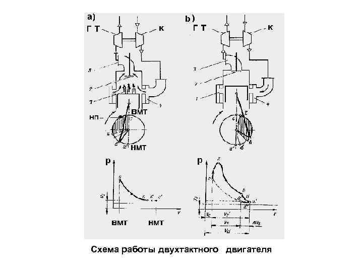 Одноцилиндровый электродвигатель схема