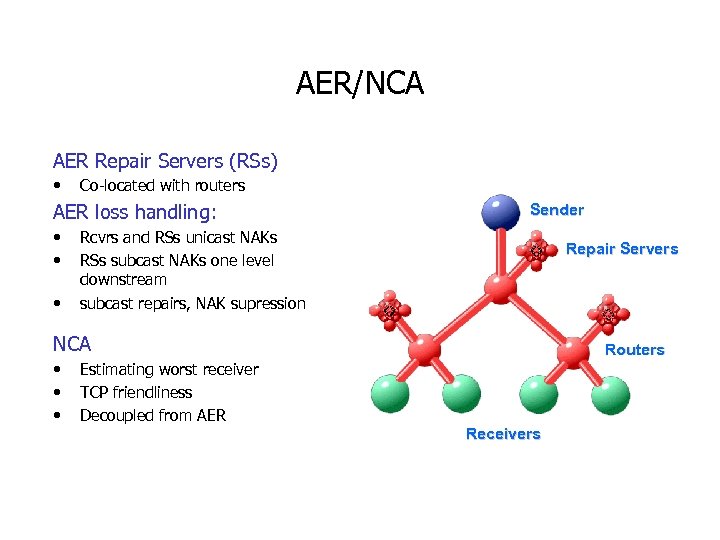 AER/NCA AER Repair Servers (RSs) • Co-located with routers AER loss handling: • •