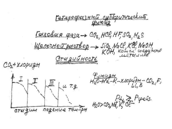 Грейзен структура и текстура