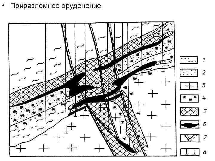  • Приразломное оруденение 