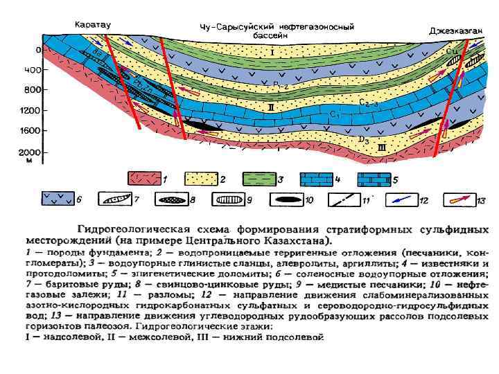 Геологическая карта калининград