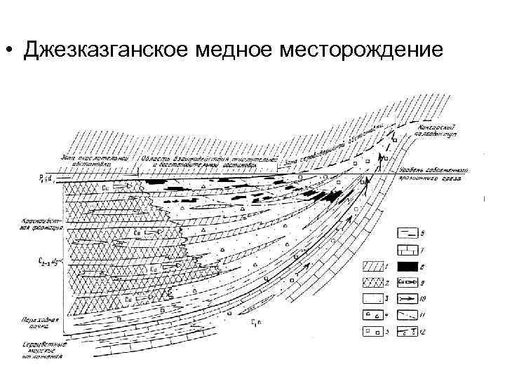  • Джезказганское медное месторождение 