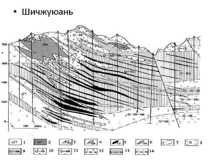 Структурная карта геология