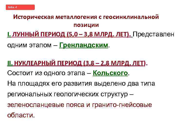 Taбл. 4 Историческая металлогения с геосинклинальной позиции I. ЛУННЫЙ ПЕРИОД (5, 0 – 3,