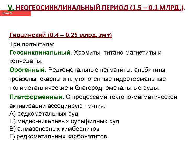 V. НЕОГЕОСИНКЛИНАЛЬНЫЙ ПЕРИОД (1, 5 – 0, 1 МЛРД. ). Историческая металлогения с геосинклинальной