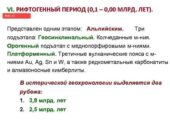 Историческая металлогения с геосинклинальной позиции VI. РИФТОГЕННЫЙ ПЕРИОД (0, 1 – 0, 00 МЛРД.
