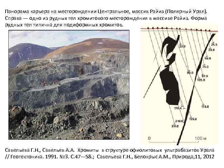 Панорама карьера на месторождении Центральное, массив Райиз (Полярный Урал). Справа — одно из рудных