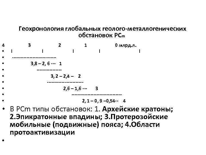 Геохронология глобальных геолого-металлогенических обстановок PCm 4 3 2 1 0 млрд. л. •