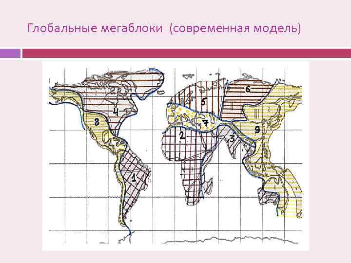 Глобальные мегаблоки (современная модель) 