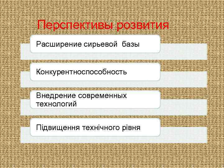 Перспективы розвития Расширение сирьевой базы Конкурентноспособность Внедрение современных технологий Підвищення технічного рівня 