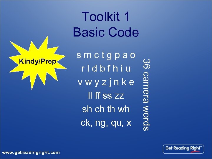 Toolkit 1 Basic Code www. getreadingright. com 36 camera words Kindy/Prep s m c