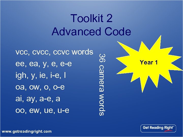 Toolkit 2 Advanced Code www. getreadingright. com 36 camera words vcc, ccvc words ee,